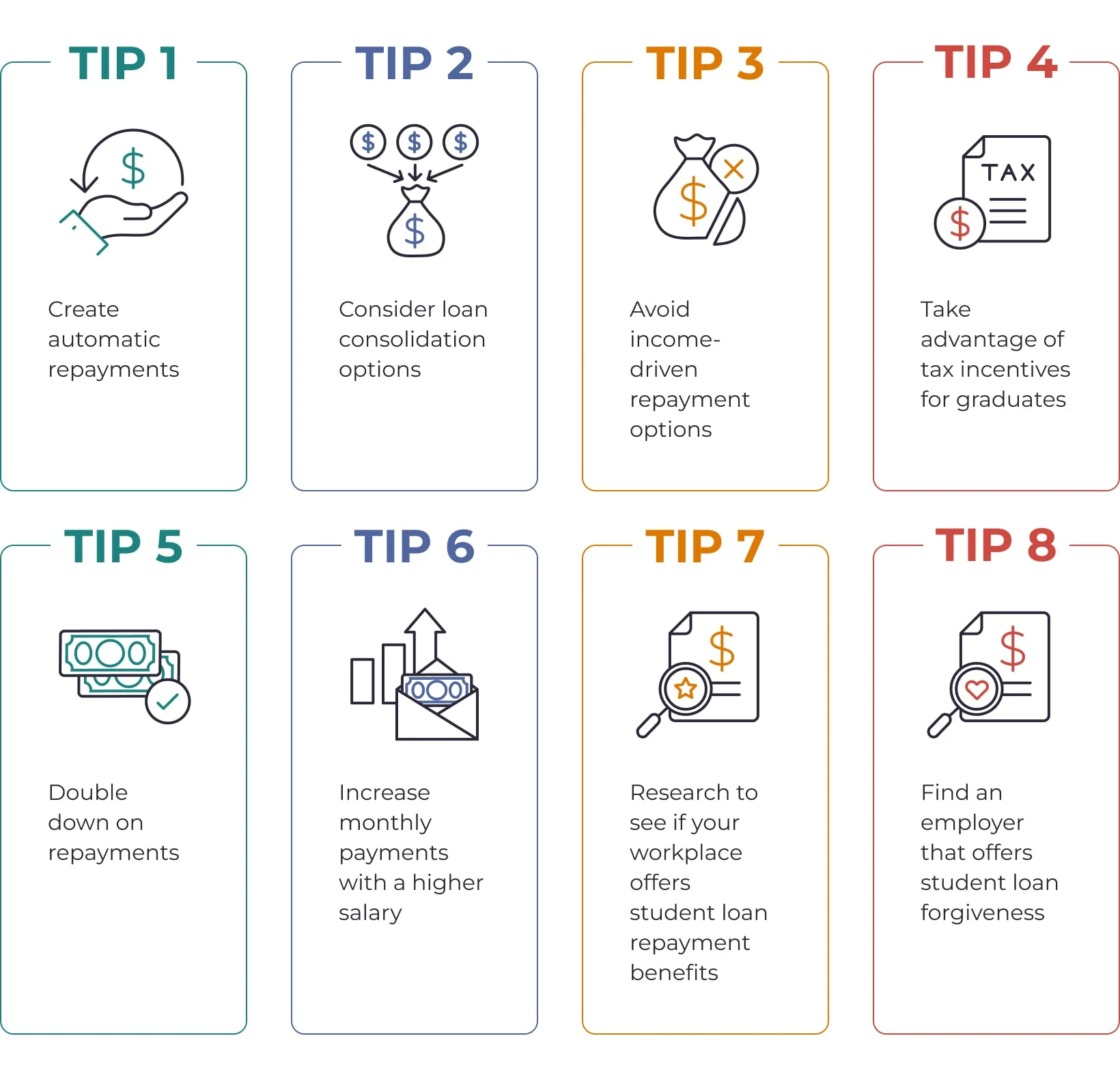 8-tips-loan-repayments